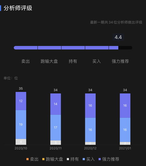 巨頭財報來襲 網絡與信息安全視角下的蘋果、微軟與特斯拉
